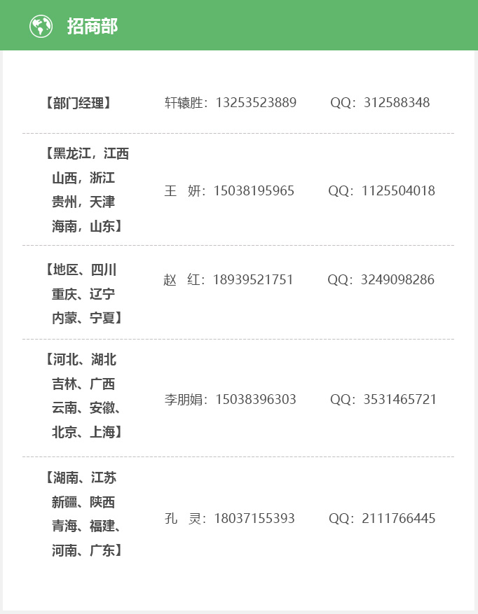 销售网络2.jpg
