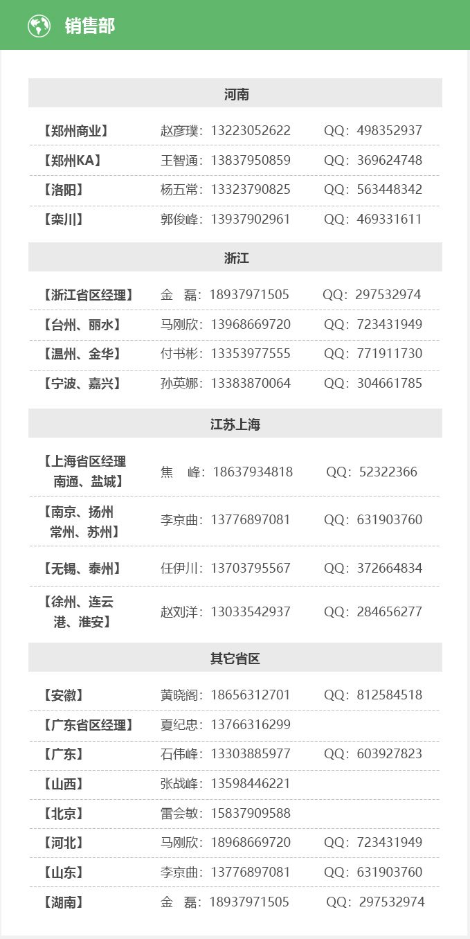 销售网络3.jpg